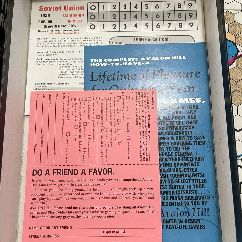 Avalon Hill rise decline